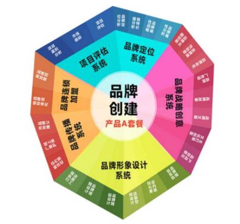 户外广告：城市景观的新篇章