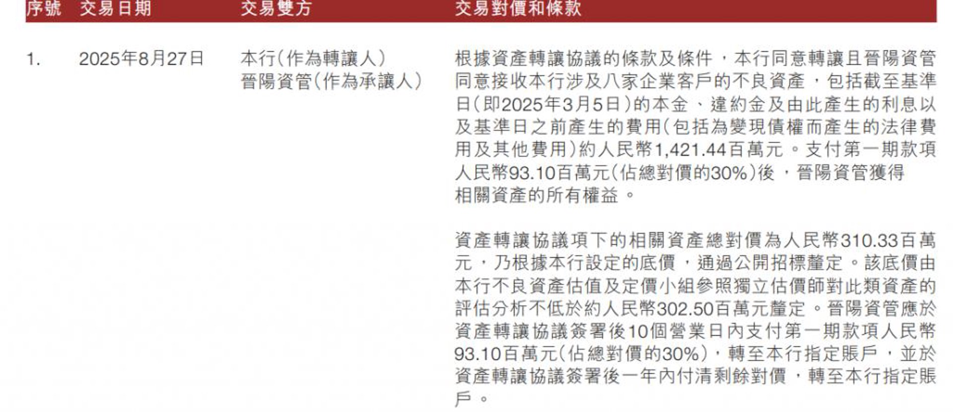纤涛广告传媒